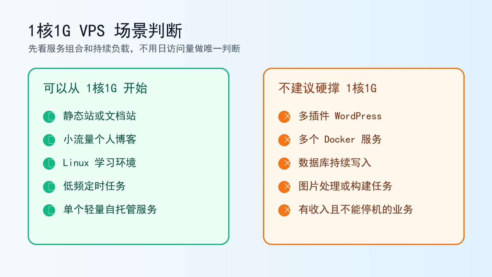 1核1G VPS 适合与不适合场景对比