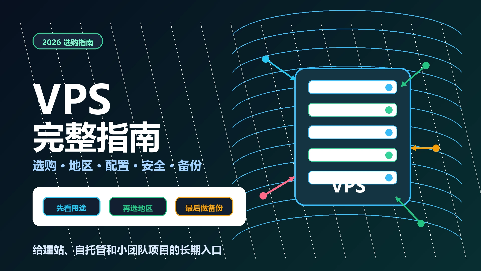 VPS 完整指南封面图